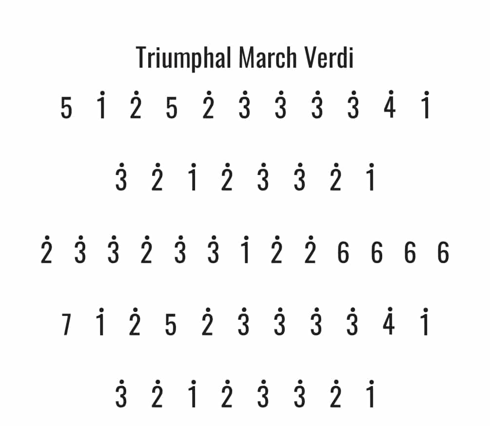 Triumphal March Verdi kalimba song